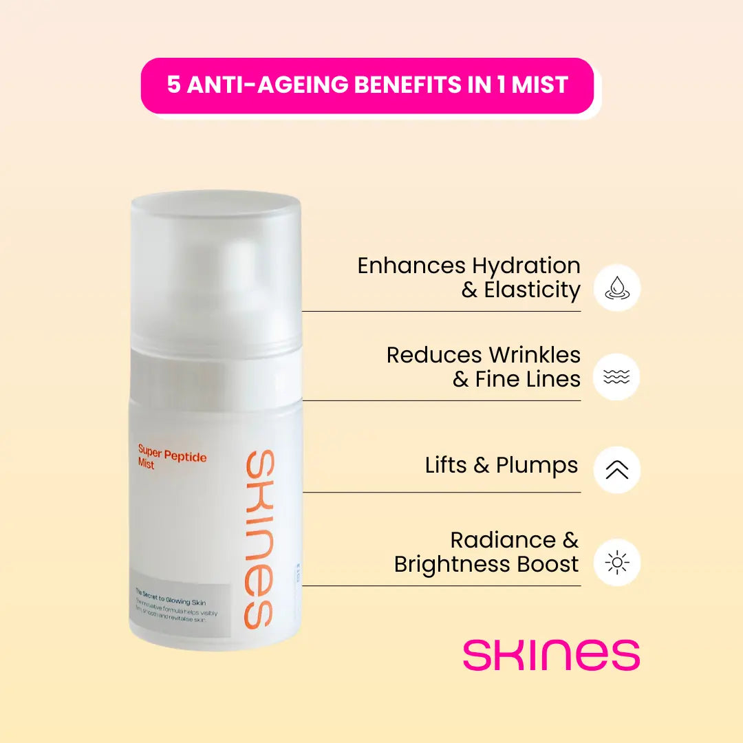 Peptide Mist Anti-aging Benefits Infography | SKINES Beauty