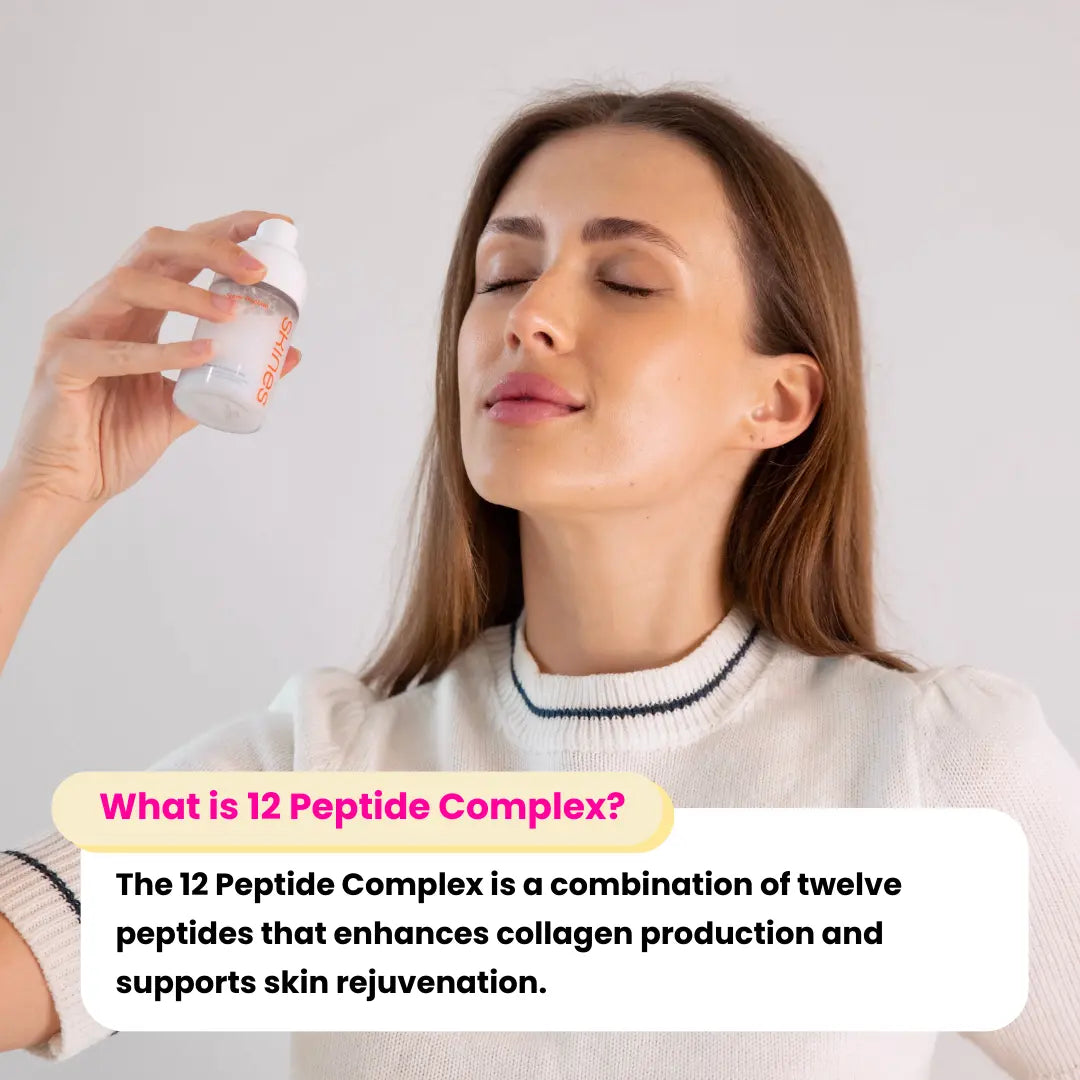 What is 12 Peptide Complex Infography | SKINES Beauty