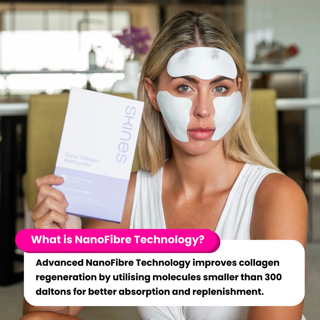 What is NanoFibre Technology Infography | SKINES Beauty